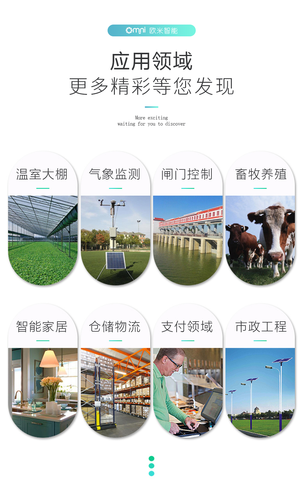 4路20A繼電器應用領域