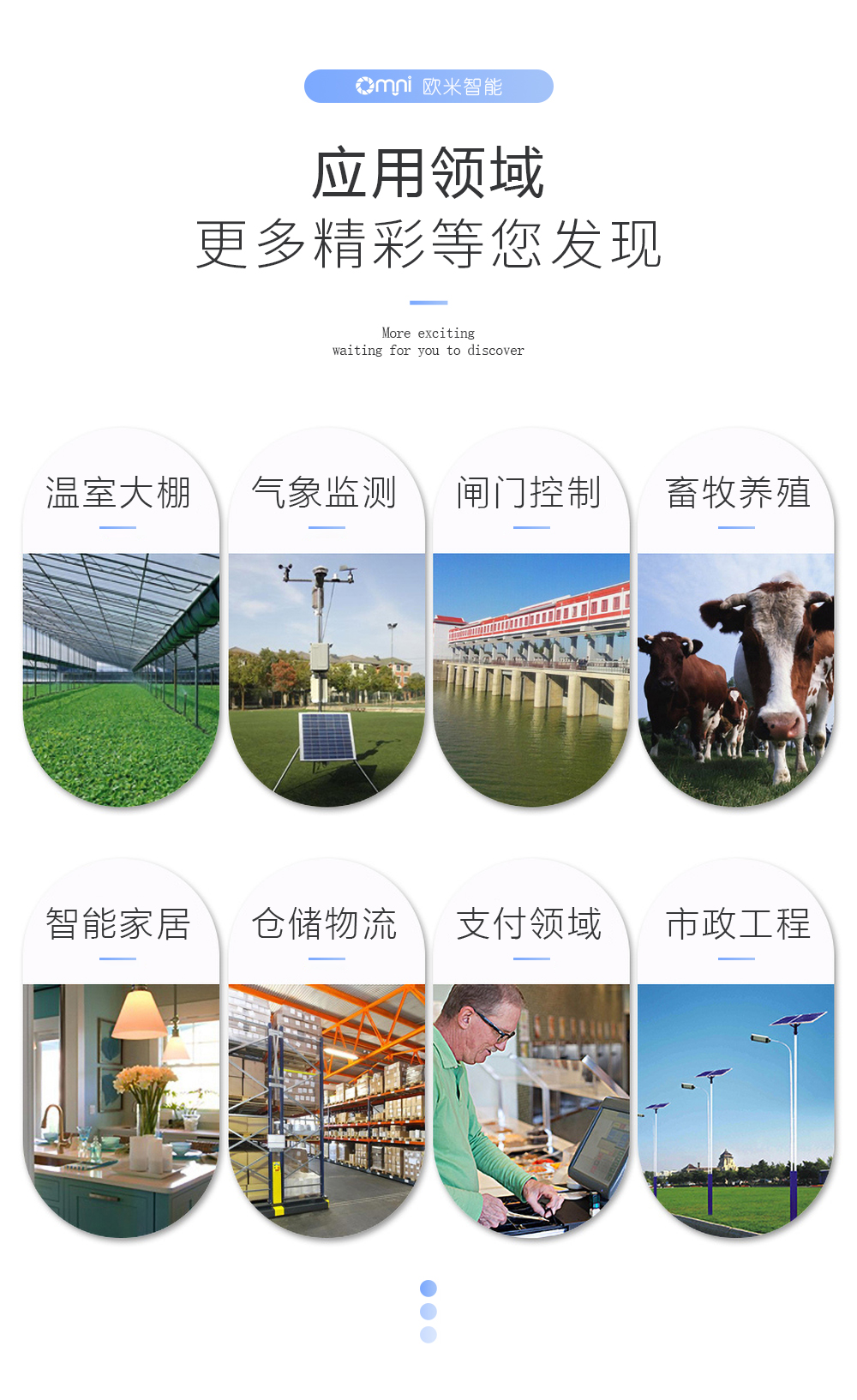 8路20A繼電器應用領域