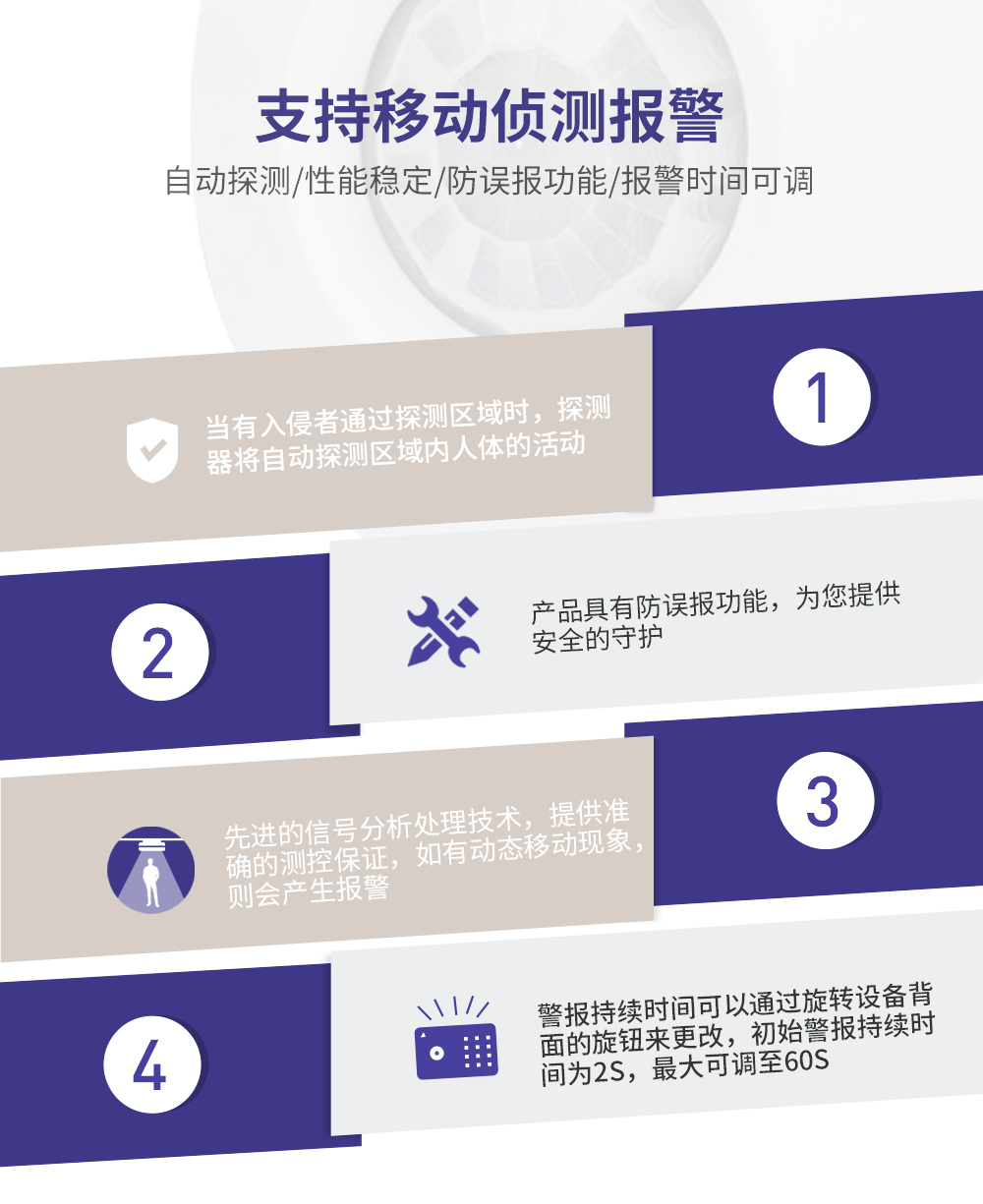 紅外探測器813W的特點(diǎn)