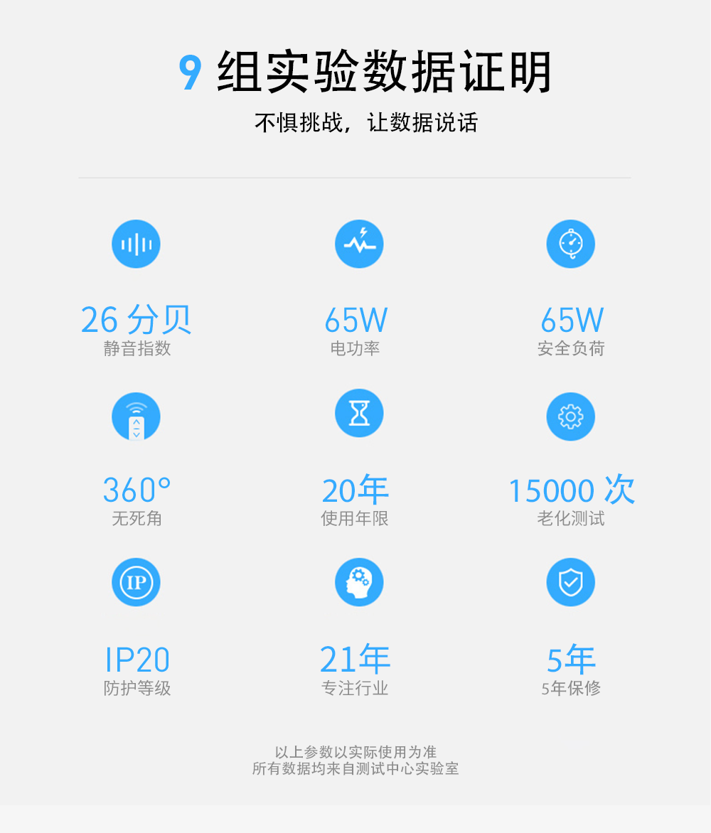 開合窗簾機(jī)組件數(shù)據(jù)證明 開合窗簾機(jī)組件數(shù)據(jù)證明